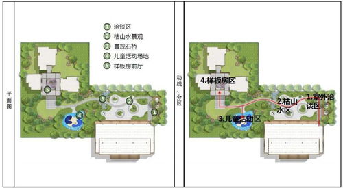 设计 成本 材料 场景 软硬景 材料配置 某集团产品线展示区景观标准化模块使用手册