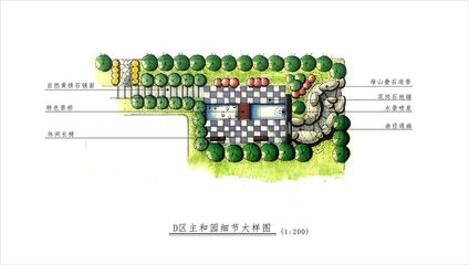 手绘平面图|空间|景观设计|瓶子A罐头 