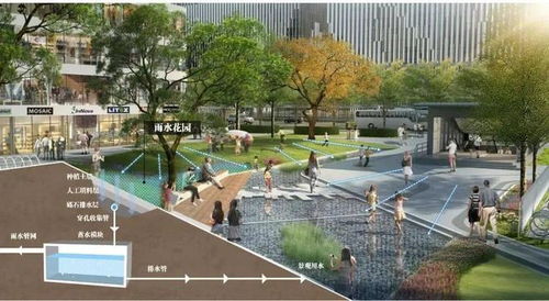 昆山成功入选全国海绵城市建设示范城市